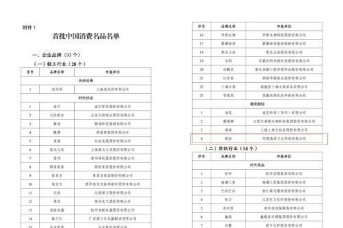 国货新锐德佑：在红海市场创立新标杆