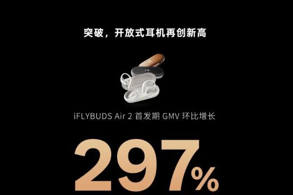  618开门红：未来智能AI耳机新品强势登顶三大电商平台 