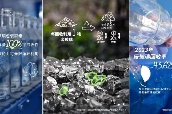  食品饮料行业首份玻璃回收报告发布 保乐力加中国入选先进案例