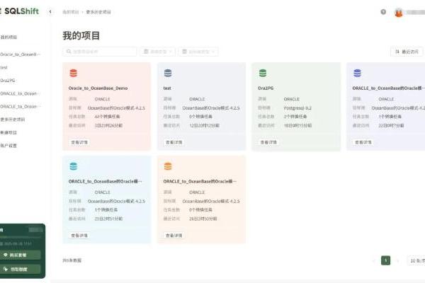 SQLShift 重大更新：Oracle 向 PostgreSQL 存储过程转换功能上线！