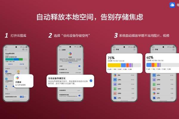  图片视频无忧存储，618订阅华为云空间助你告别存储焦虑 