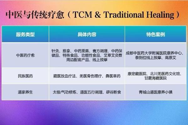  “情绪经济共同体 世界疗愈目的地”2025首届西部疗愈产业生态博览会即将盛大启幕