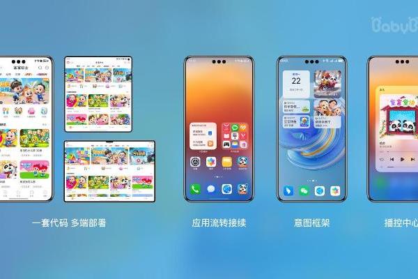 宝宝巴士旗下多款鸿蒙版应用正式上架，一站式满足儿童启蒙需求，推动全场景体验革新 