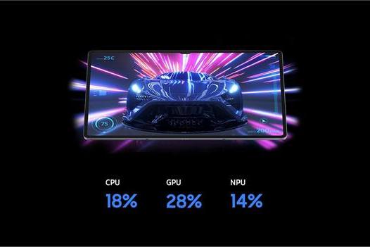 四大旗舰体验加持 三星Galaxy Tab S10系列618热销中