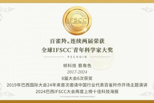 七年磨一剑，百雀羚杀入医美赛道！