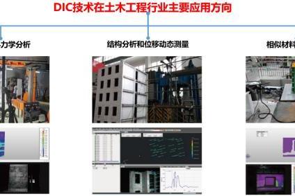 数字图像相关DIC技术用于土木工程领域跨尺度、全周期测量