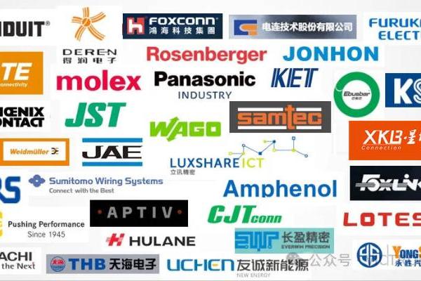  连接器产业深度观察：国际垄断、本土替代与协同进化！
