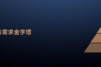 万师傅登顶行业之路：“确定性”奠基，“满意度”突围