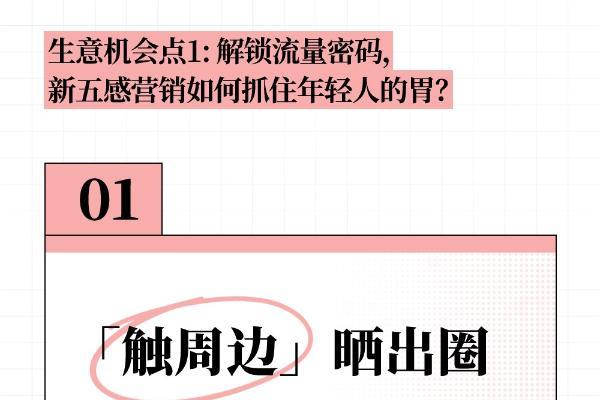 探索食尚密码｜2025小红书餐饮行业营销策略详解