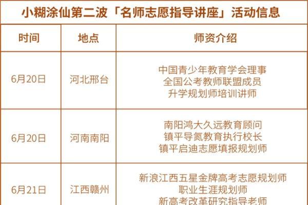 小糊涂仙化身“志愿军师”，升学宴第一杯酒，盛满全家幸福