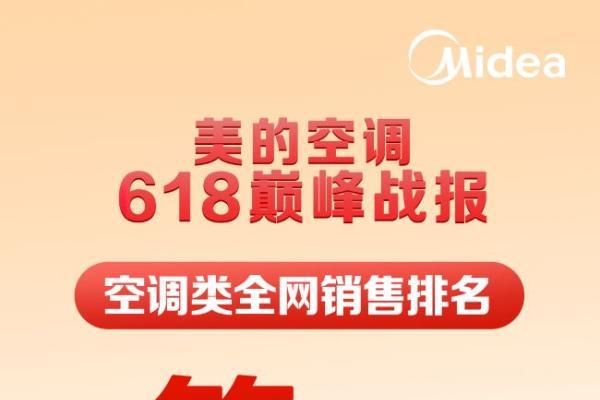 618见证硬实力！美的空调40年深耕稳居行业第一！