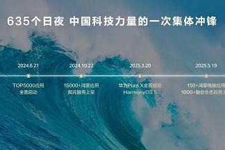 全场景智能操作系统再进化，鸿蒙6点亮2025华为开发者大会 