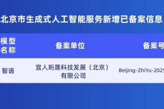  宜人智科宜享花借AI之力，开启多元场景智能科技新征程 