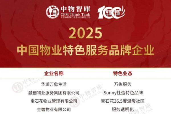 重磅！好服务 新价值：2025中国物业服务企业综合实力百强及研究报告正式发布