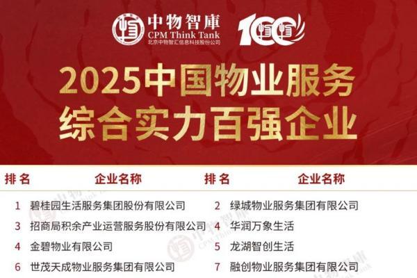 重磅！好服务 新价值：2025中国物业服务企业综合实力百强及研究报告正式发布