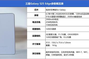  终于又见轻薄旗舰机！三星Galaxy S25 Edge全面评测：也许这才是智能手机的本质