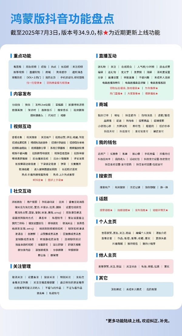 鸿蒙版抖音重磅更新，支持团购订单核销、扫一扫登录，直播更完善