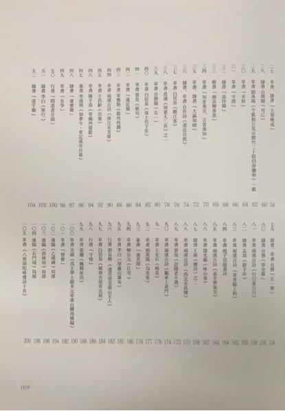 王清州书法集｜恣肆劲健的笔墨书风 