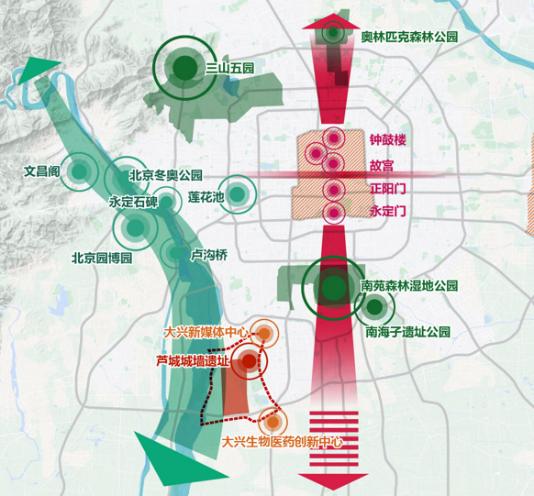 连环大动作！大兴新城“永定湾”“王炸组合拳”改写南城格局 