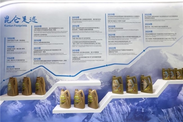 昆仑润滑以科技创新，驱动美好生活 