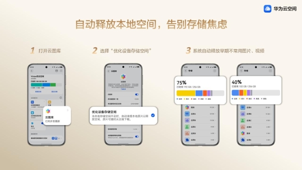 暑期出游影像好搭档，华为云空间安全存储旅途美好回忆 