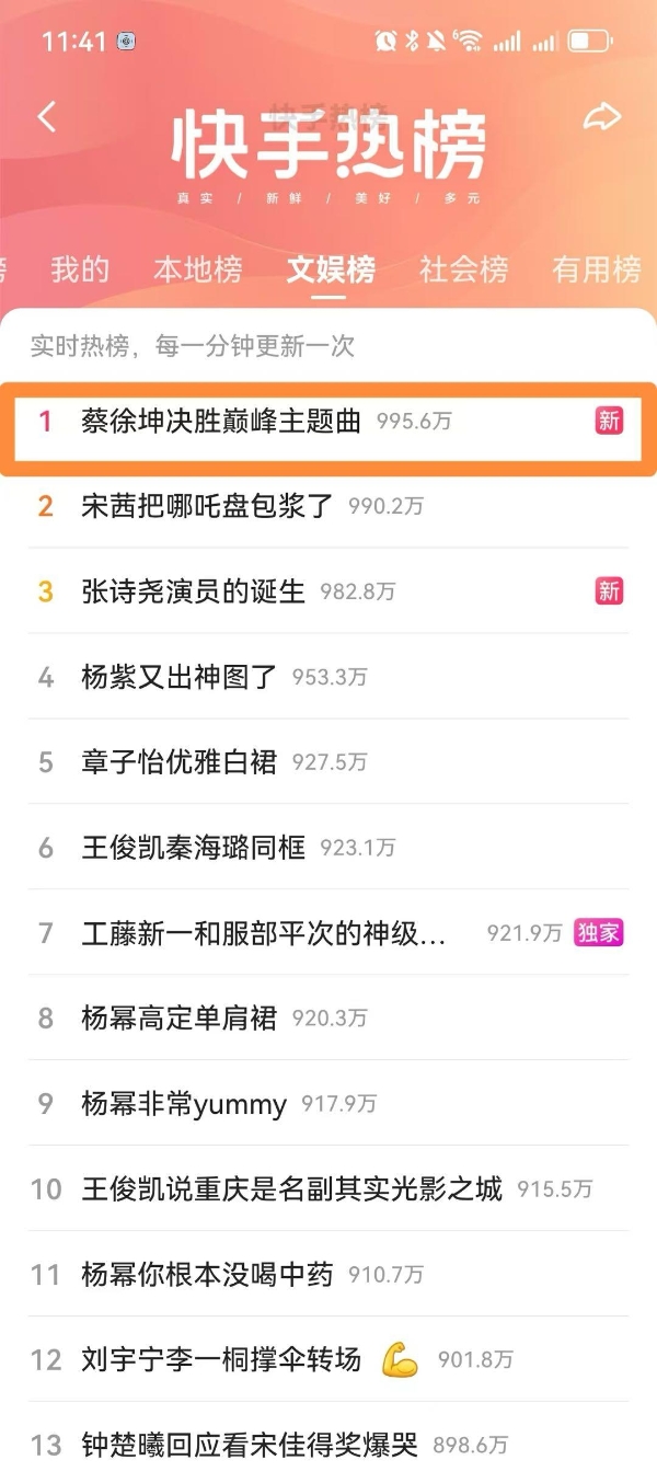 《决胜巅峰》上线首日，蔡徐坤新歌成洗脑神曲，百万ikun狂晒战绩！