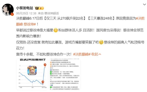 《决胜巅峰》上线首日，蔡徐坤新歌成洗脑神曲，百万ikun狂晒战绩！