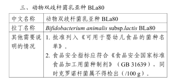 中国大陆婴幼儿益生菌自主创新里程碑：母乳源BLa80菌株正式获批！