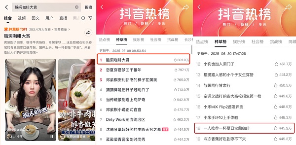 抖音生活咖啡节｜助力宝藏咖啡商家出圈 