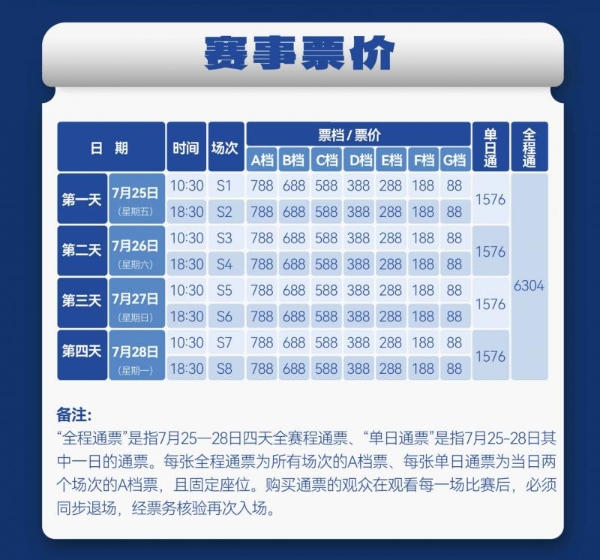 2025乒超联赛常规赛第二阶段厦门站秀动官方票务总代理！全部票种开票火速售罄！ 