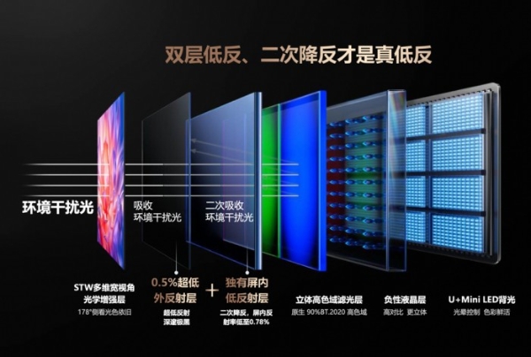 一个月内连登两次央视！众星点赞海信RGB-Mini LED电视 