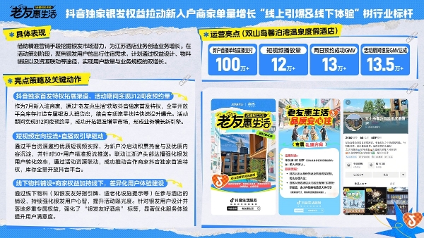 抖音生活服务「老友惠生活」：助力全国服务行业打开银发市场 