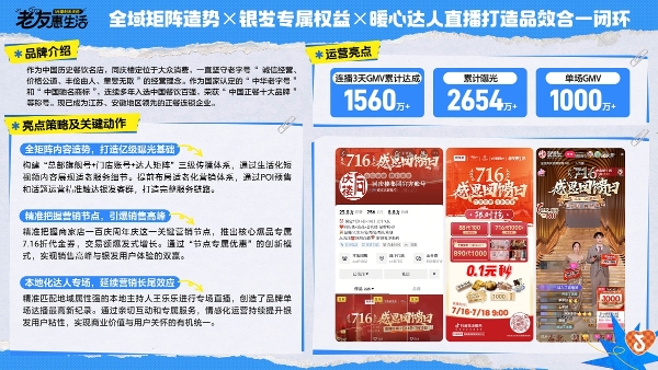 抖音生活服务「老友惠生活」：助力全国服务行业打开银发市场 