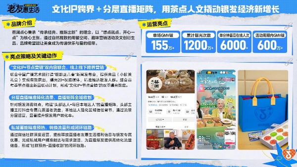 抖音生活服务「老友惠生活」：助力全国服务行业打开银发市场 