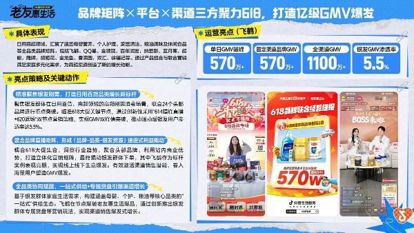 抖音生活服务「老友惠生活」：助力全国服务行业打开银发市场 