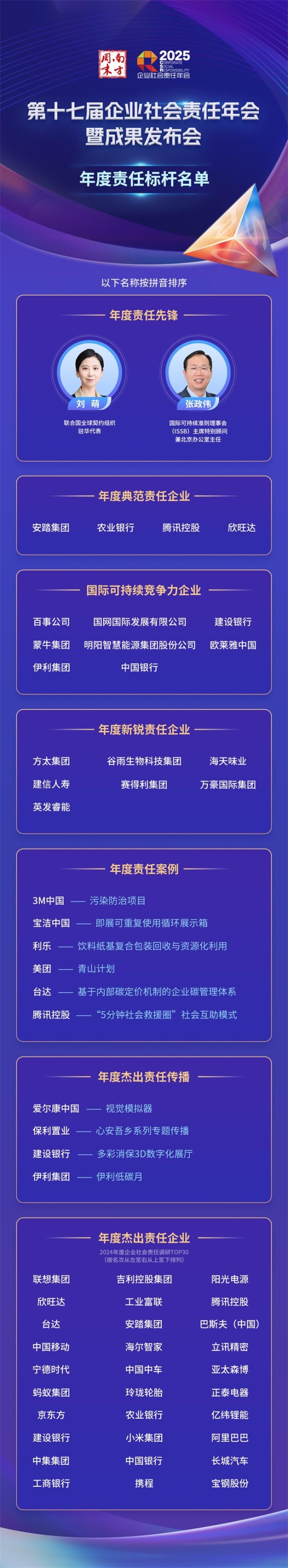 聚焦可持续领导力，中国企业向上竞争的解题思路是什么？ 