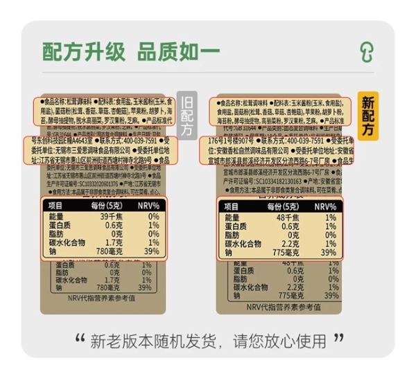 “健康新国货”树立行业新标杆：科技与责任重塑中国品牌内涵 