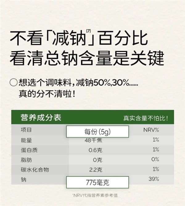 “健康新国货”树立行业新标杆：科技与责任重塑中国品牌内涵 