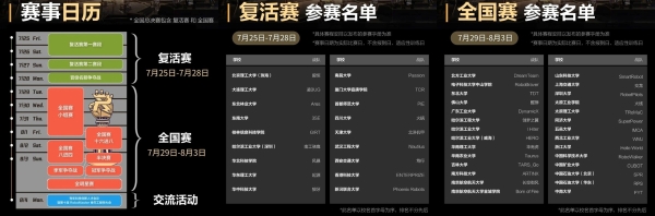 机甲大师赛·全国赛启动——上抖音精选看RoboMaster机甲大师赛 