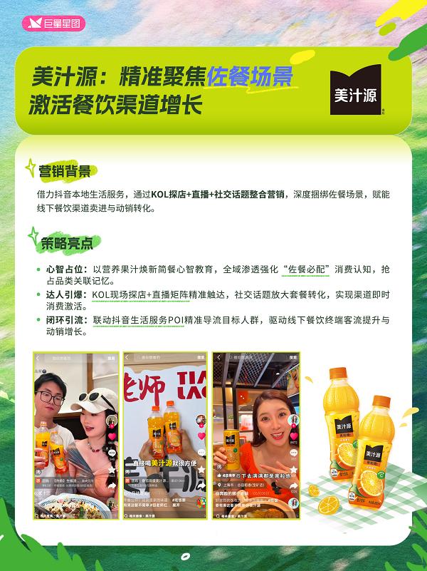 食饮品牌春日营销爆款公式！五大案例教你玩转「醒春社交」 