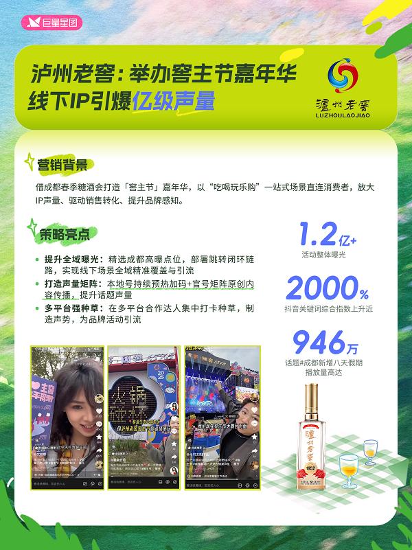食饮品牌春日营销爆款公式！五大案例教你玩转「醒春社交」 