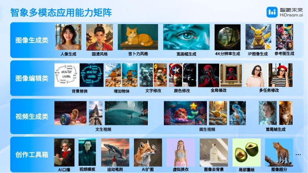 智象未来亮相 WAIC：多模态智能体，重塑创作的未来版图 