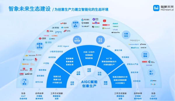 智象未来亮相 WAIC：多模态智能体，重塑创作的未来版图 