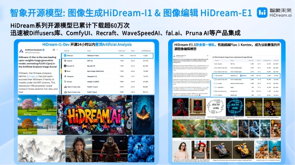 智象未来亮相 WAIC：多模态智能体，重塑创作的未来版图 