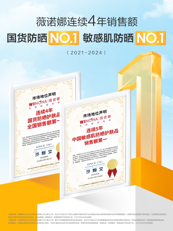 薇诺娜携手林高远，刷新敏感肌NO.1品牌专业力认知 