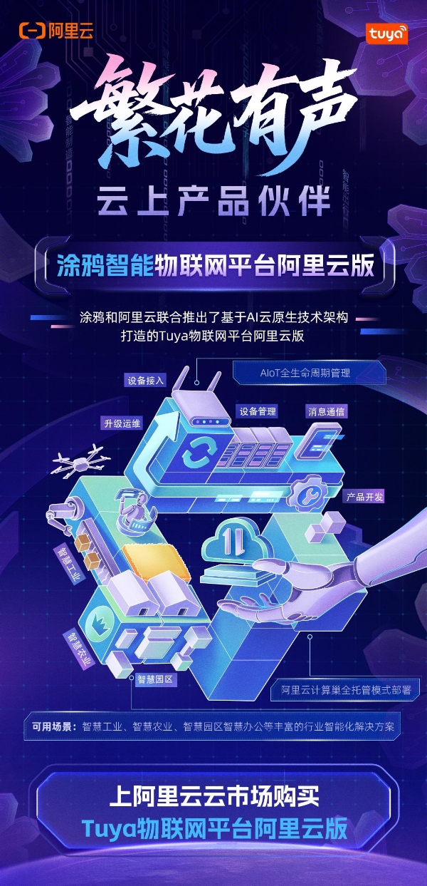 繁花有声｜涂鸦智能与阿里云一起，共同推动万物智能 