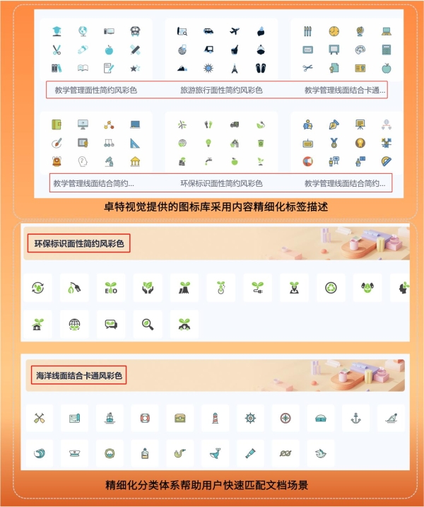  喜讯！卓特视觉携6万正版视觉资源入驻微软OfficePLUS，助力高效美观文档创作