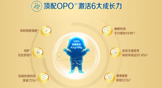 对宝宝肠道健康有益的成分有哪些？一文详解opo在奶粉中的作用与功效 