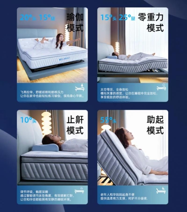 穗宝集团百纳璐诗智眠 RestEase|科技拥抱睡眠，每一夜都是新生 