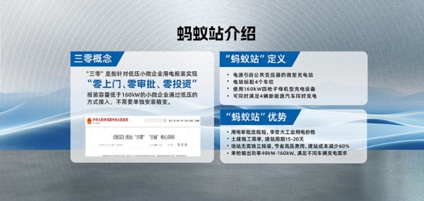 卡泰驰 x 南京能瑞联合发布『蚂蚁站』 开启县域充电轻资产时代 
